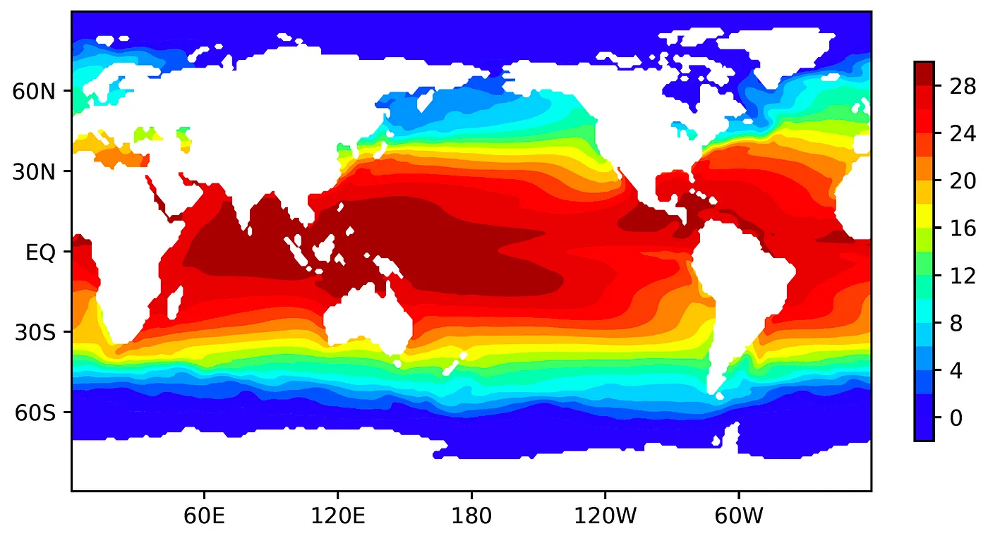 Introduction to Oceanography